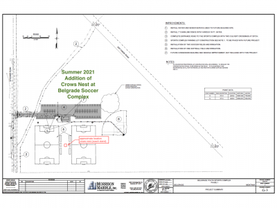 Crows Net Plans